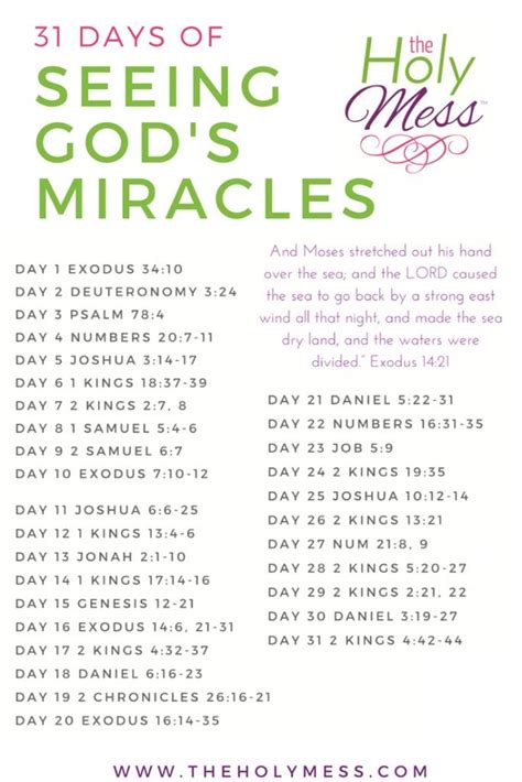 31 Bible Verses About Miracles Free Printable Reading Plan