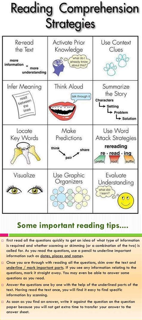 Reading Comprehension Strategies For English Language Learners