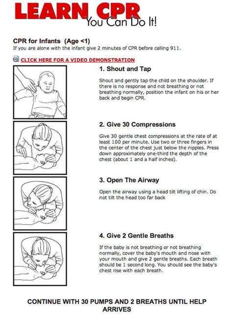 Printable Infant Cpr