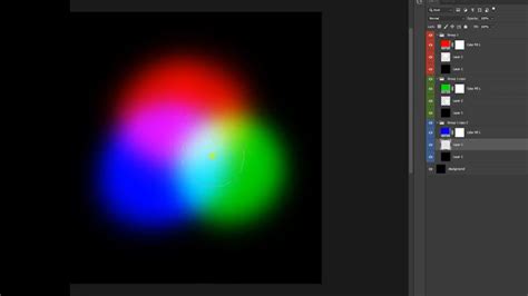 Photoshop Tip How To Separate Color Channels As Groups