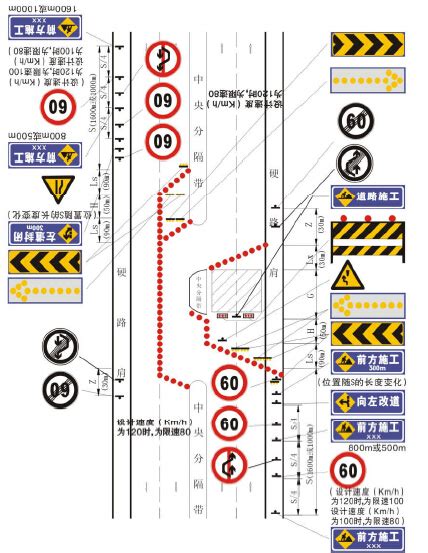 公路工程项目施工现场安全防护标志标识标准化图册166页 路桥安全文明 筑龙路桥市政论坛