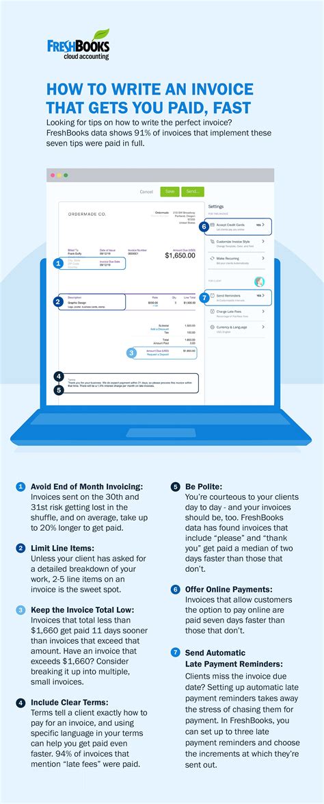7 Tips to Write Invoices that Get You Paid Well and Fast (infographic