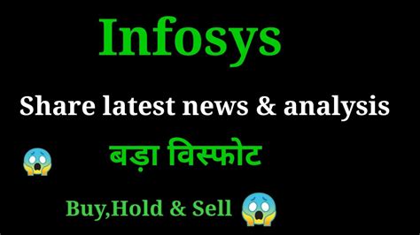 Infosys Share Latest News L Infosys Share Price Today L Infosys Share