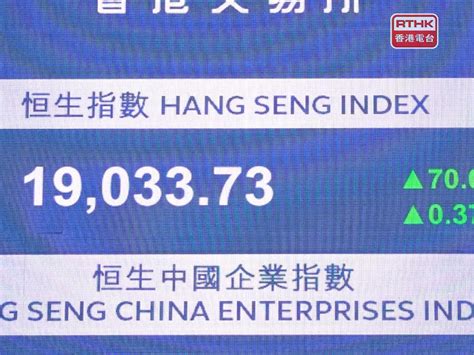 港股升穿19000點 逾9個月以來首次 重磅科技股造好 Rthk