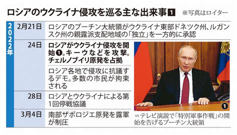 特集ワイド：屈折した独裁者、プーチン氏 「冷戦敗者」の屈辱晴らすウクライナ侵攻 毎日新聞 最新作の Ceat Gob Mx