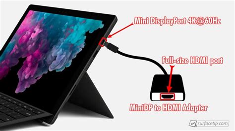 Does Surface Pro Have Hdmi Port Surfacetip