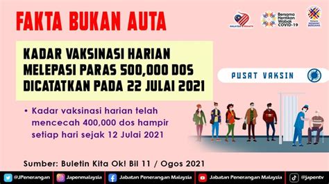 FAKTA BUKAN AUTA Portal Rasmi Jabatan Penerangan Malaysia