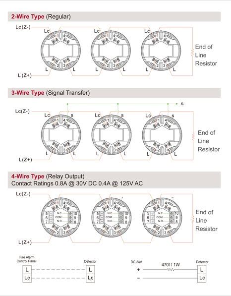 Fire Alarm Wiring Diagram Symbols