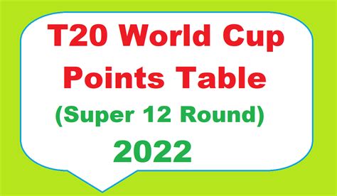 Points Table Update T20 World Cup 2022