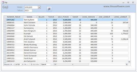 Detail Contoh Data Karyawan Perusahaan Excel Koleksi Nomer 47