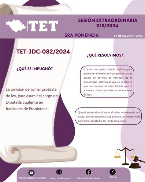 Infografía De La Resolución Del Expediente Tet Jdc 0822024 Presentado