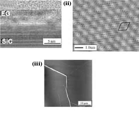 B Epitaxial Graphene On The C Face Of 4h Sic I Tem Image Of The