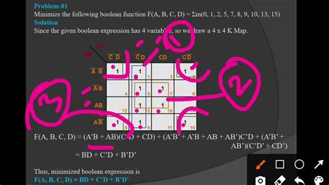 K Map Minimization Problems Using SOP Form DLC Unit 2 EE TECQ ONE