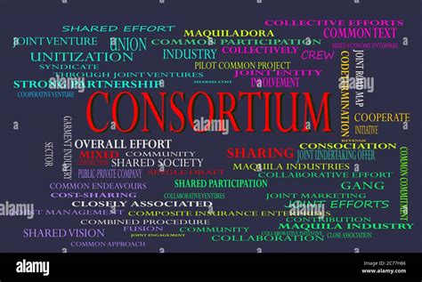 consortium business partnership related terminology presented  word