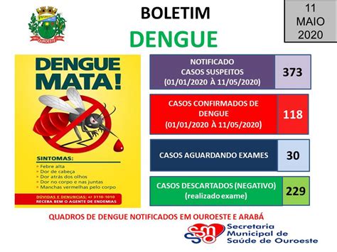 Vigilância Epidemiológica de Ouroeste intensifica trabalhos contra