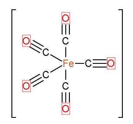 In Text Fe Left Text Co Right The Text Fe