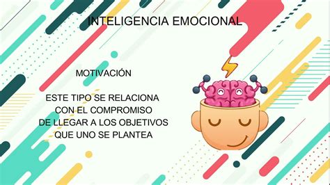 Unidad Actividad Resiliencia E Inteligencia Emocional Youtube