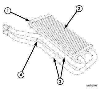 Description Operation Core Heater Rear Plumbing Rear