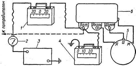 Генератор из стартера: Ручной и электростартер дизельного генератора
