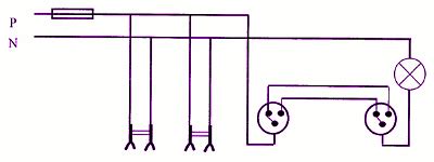 Correction Preuve De Physique Chimie Et Technologie Au Bepc