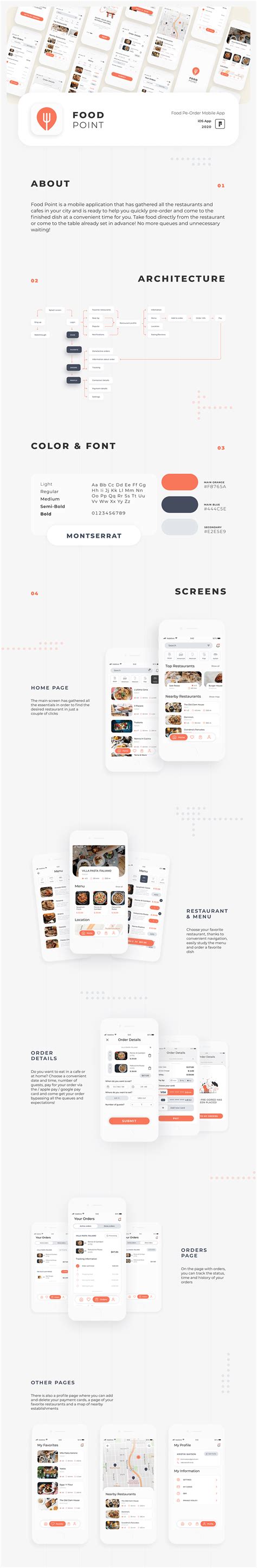 Food Point - Food Pre-order Mobile App on Behance