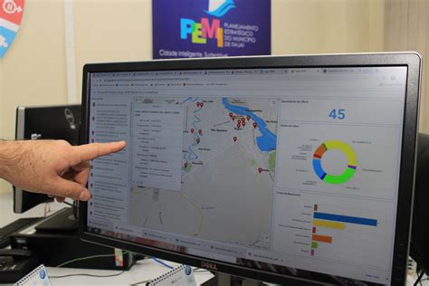 Sistema Inovador Possibilita Monitoramento E Detalhamento De