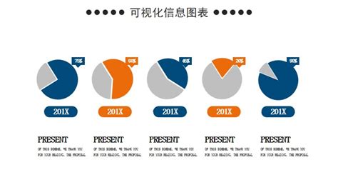 Dark Blue Orange Summary Report Ppt Chart Collection Google Slide and ...