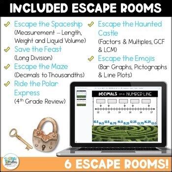 4th Grade Math Escape Room BUNDLE Digital Games and Puzzles | Math Review