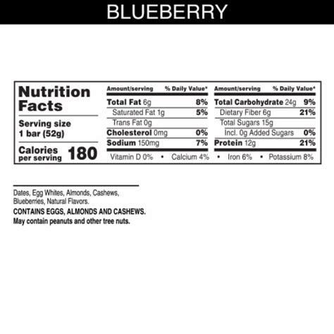 Rxbar Blueberry Protein Bars Ct Smiths Food And Drug