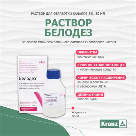 Белодез / Гипохлорид натрия для антисептической обработки корневых ...