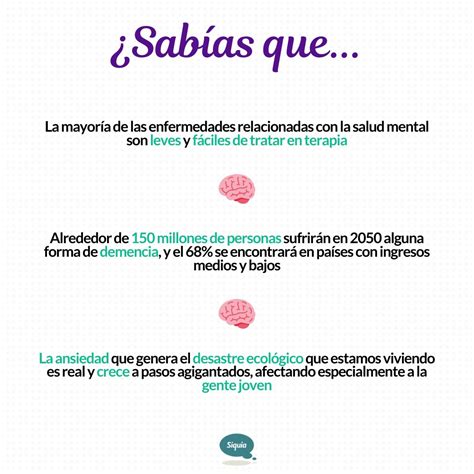 Siquia Psic Logos On Twitter Sab As Estos Datos Sobre Salud Mental