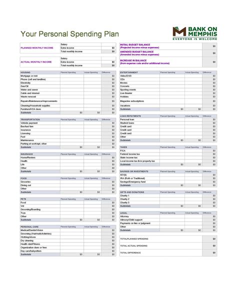 Free Printable Personal Budget Spreadsheet Templates Excel Examples