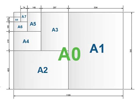 Engineering Drawing Sheets Size As Per Bis 10711 2001 Comprehensive