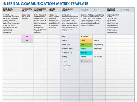 Printable Communication Matrix