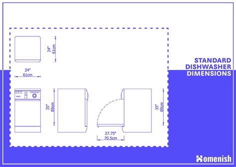 Dishwasher Dimensions A Ultimate Guide Homenish In