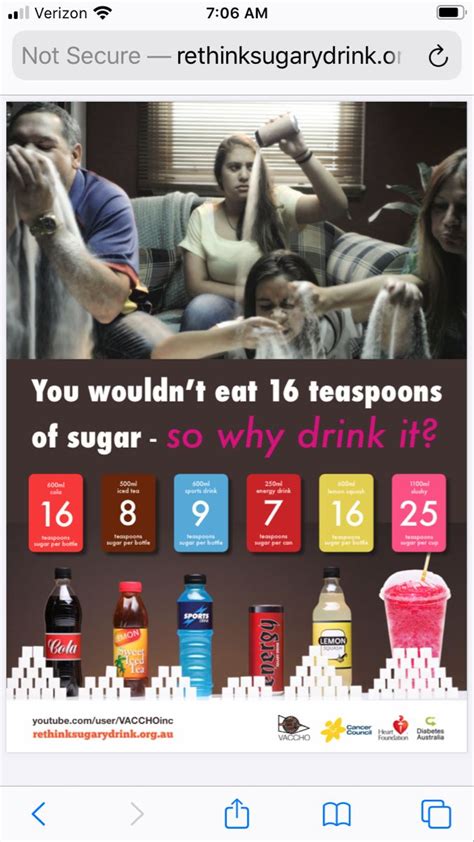 Rethink Sugary Drinks Sugary Drinks Drinks Rethought