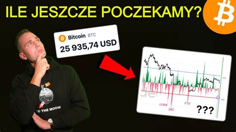 Bitcoin HALVING To Nie Wszystko Obserwuj Te Dane Kryptowaluty