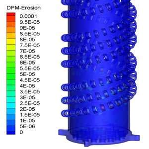 Cfd Analysis Service Computational Fluid Dynamics