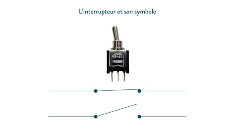 Le Courant Lectrique Cours E Et E E Physique Chimie