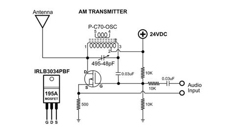 AM Transmitter Solid State Build and Demo