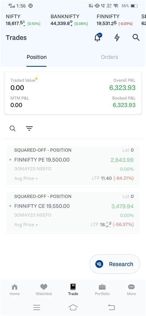 Today Clients Profits Screenshots🔥🔥🔥🔥🔥🔥🔥🔥🔥 Stock Market Share Market