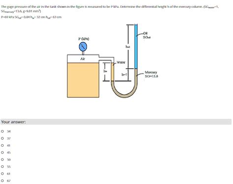 The Gauge Pressure Of The Air In The Tank Shown In The Figure Is