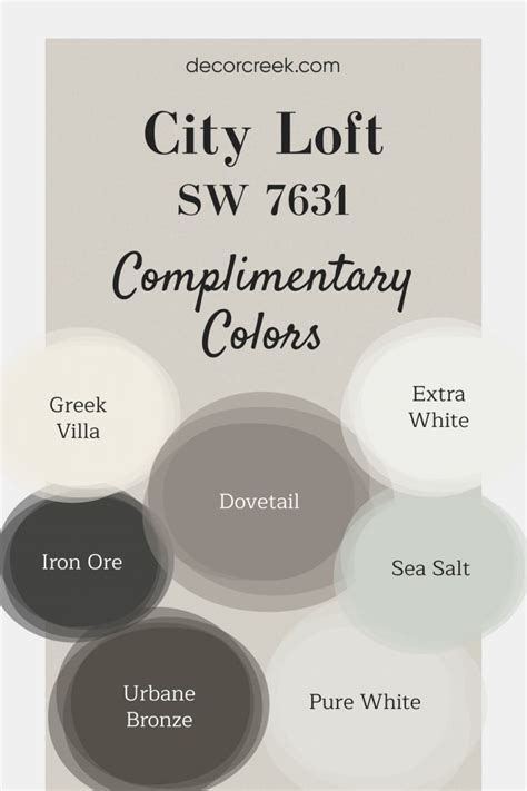 City Loft Sw 7631 Paint Color By Sherwin Williams Decorcreek