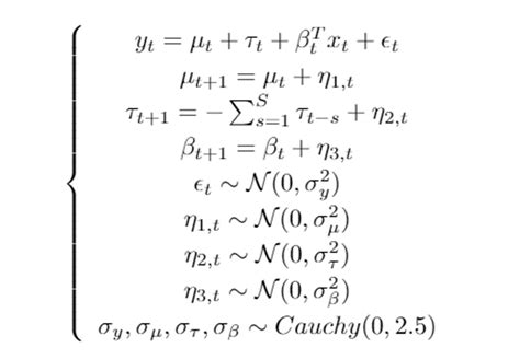 Pystan - Causal inference using Bayesian Structural Time Series