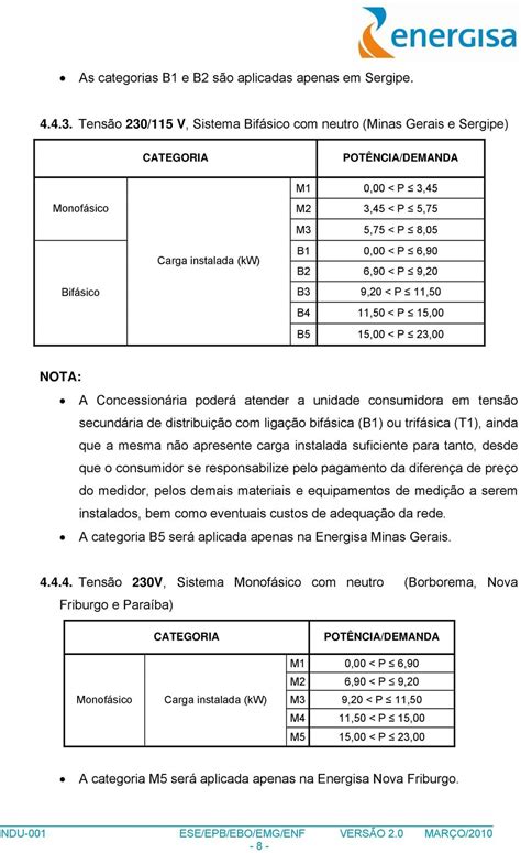 NORMA DE DISTRIBUIÇÃO UNIFICADA NDU 001 FORNECIMENTO DE ENERGIA