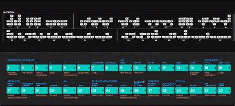 Dexed - Zynthian: Open Synth Platform