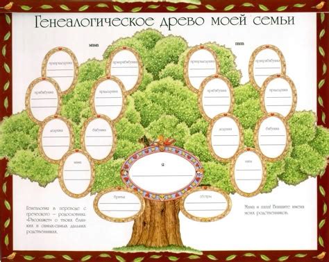 Готовые шаблоны для родословной скачать (с изображениями ...
