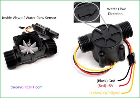 Water Flow Sensor YF-S201 Arduino Interface