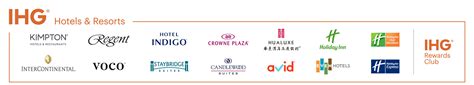 IHG Hotels & Resorts - 19 brands. 6,000+ global destinations