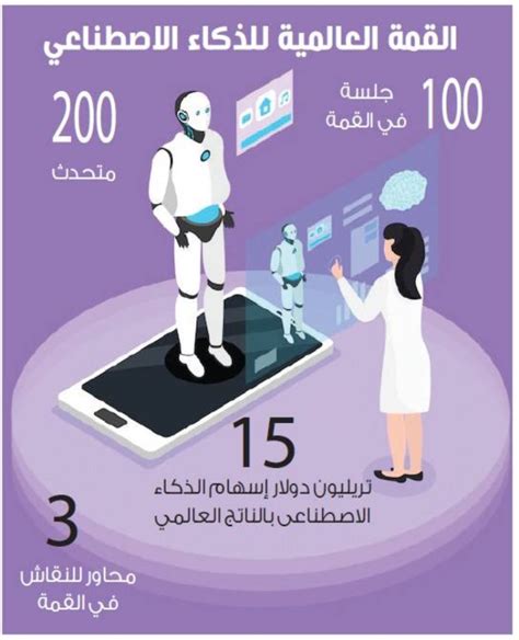 صانعو سياسات الذكاء الاصطناعي في قمة عالمية بالرياض جريدة المدينة